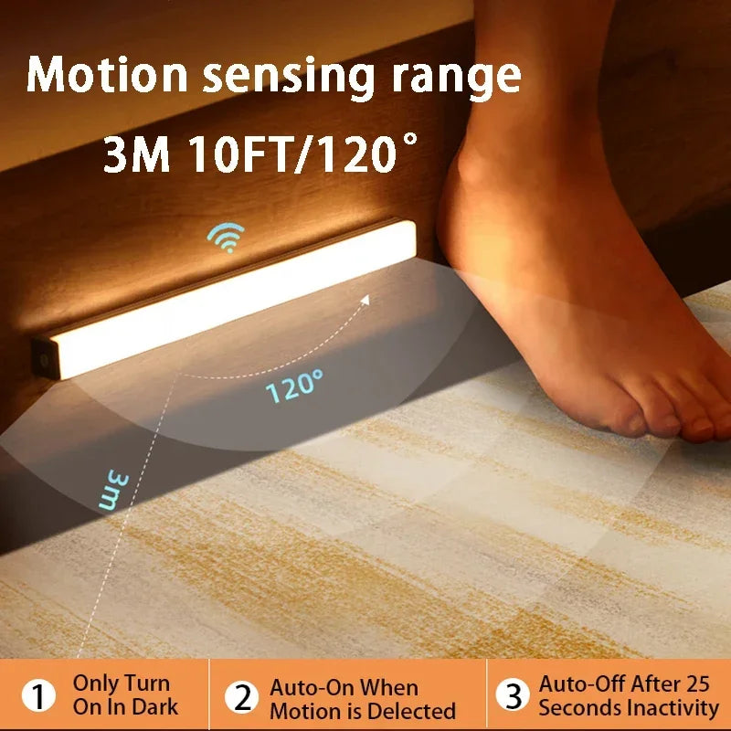 Smart Motion Sensor NightLight Ultra-Thin 3Color Temperatures USB-Rechargeable for Wardrobes Stairs Cabinets Home and Office Use