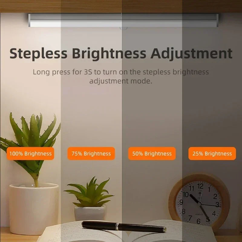 Smart Motion Sensor NightLight Ultra-Thin 3Color Temperatures USB-Rechargeable for Wardrobes Stairs Cabinets Home and Office Use