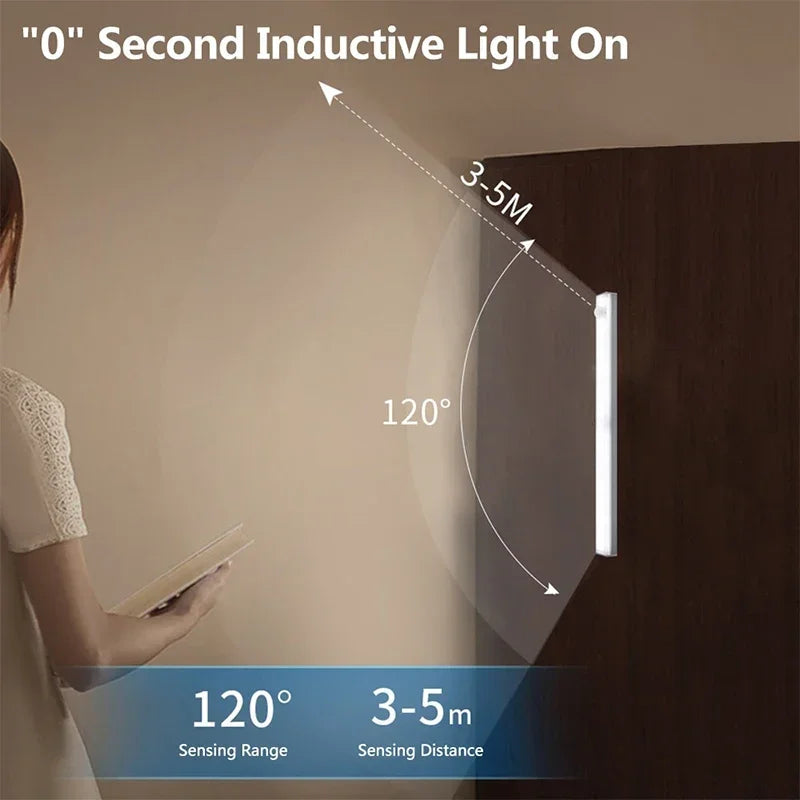 Smart Motion Sensor NightLight Ultra-Thin 3Color Temperatures USB-Rechargeable for Wardrobes Stairs Cabinets Home and Office Use