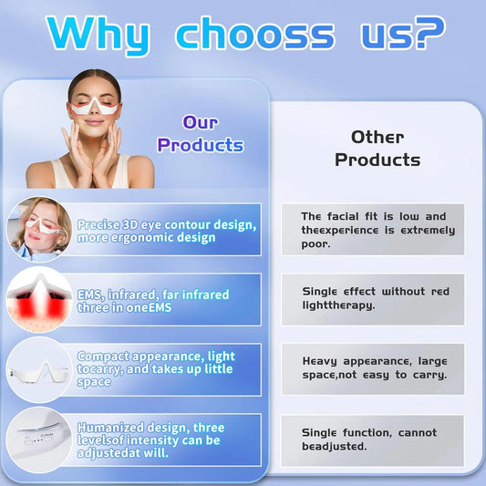 Eye Massager Relieves Eye Fatigue Eyes Massage Glasses Eye Fatigue Relief Massager Dark Circles Removal EyeCare Beauty Tools