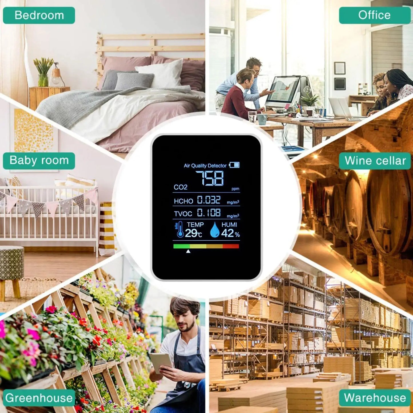 Smart Air Quality Monitor for Home - Real-Time Detection of CO2, Temperature & Humidity - for Bedroom, Living Room, Car, Office