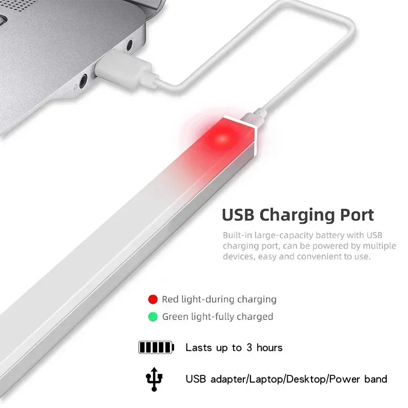 Smart Motion Sensor NightLight Ultra-Thin 3Color Temperatures USB-Rechargeable for Wardrobes Stairs Cabinets Home and Office Use
