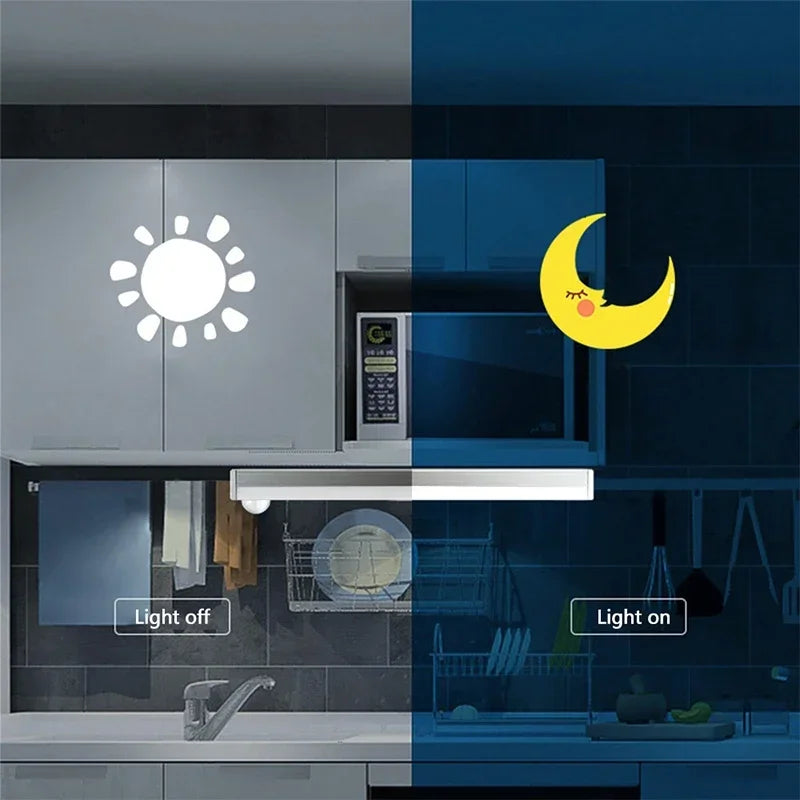 Smart Motion Sensor NightLight Ultra-Thin 3Color Temperatures USB-Rechargeable for Wardrobes Stairs Cabinets Home and Office Use